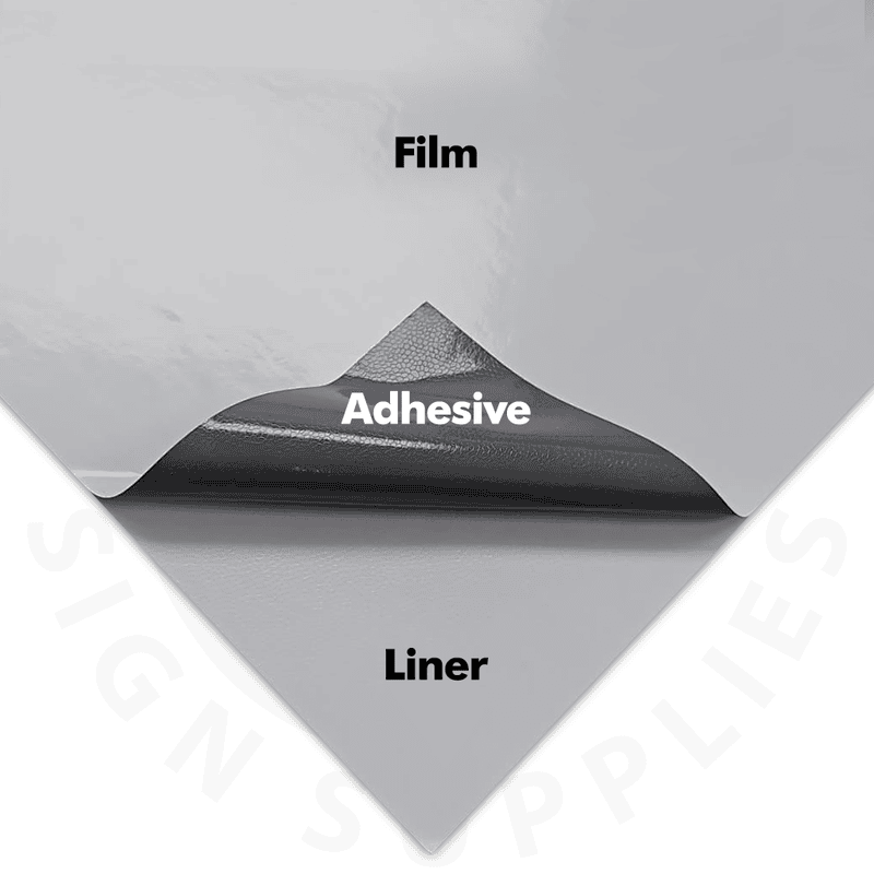 iohda Adhesive Film Clint Glossy | 54 in x 150 ft