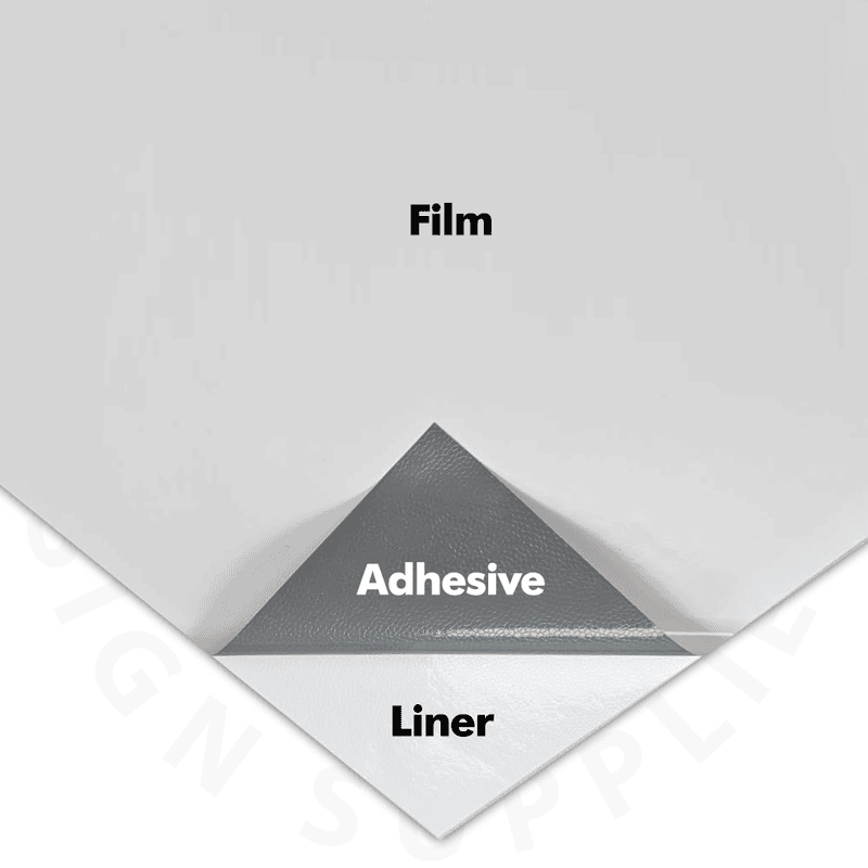 iohda Adhesive Film Clint Matte | 54 in x 150 ft