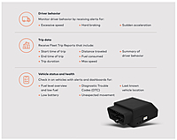 Connected Car - ADC-CC100