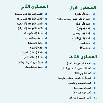 قصص القراءة الموجهة للأطفال قصص القراءة الموجهة للأطفال