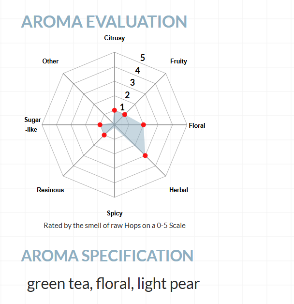 Lupulo5lb Contessa Lupulo5lb Contessa