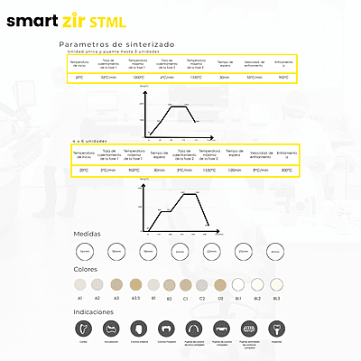 25MM-SMART ZIR STML B1