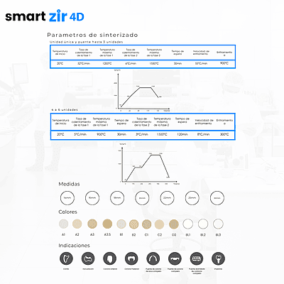 18MM-SMART ZIR 4D D2