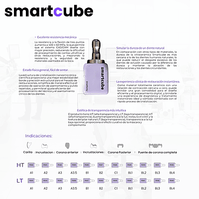 C14 SMART CUBE A3.5 HT