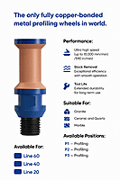 Marmo Elettromeccanica EHS Profile Wheel - Line 60, P3 Metal, FZ30 PFD DEC Bore 35