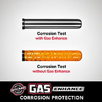 OPTI-LUBE GAS ENHANCE FUEL ADDITIVE - Case of 24 Long Neck 8oz Bottles, Treats up to 720 Gallons OPTI-LUBE GAS ENHANCE FUEL ADDITIVE - Case of 24 Long Neck 8oz Bottles, Treats up to 720 Gallons