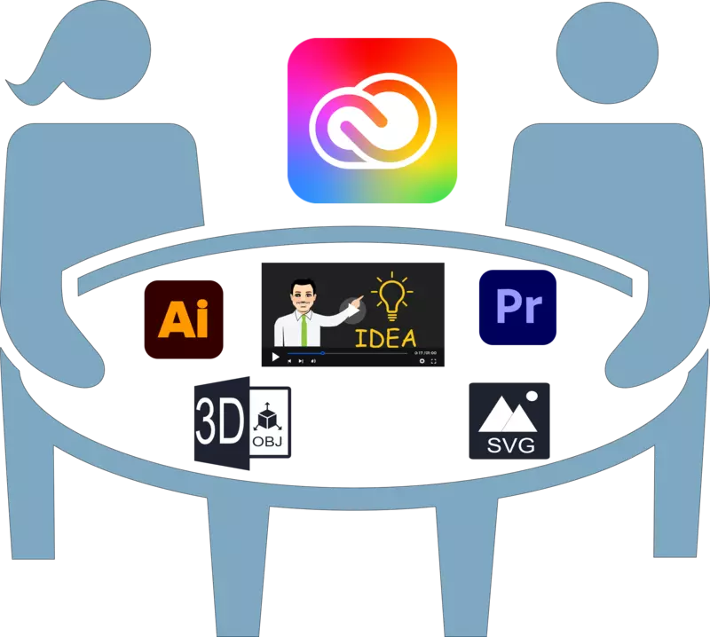 Paperless Video Momento