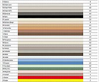 CHIT DE ROST FUGALITE 47 Mediterranean