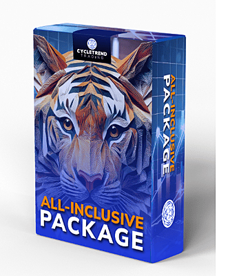 CycleTrend All-Inclusive Package.