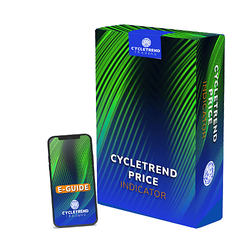 CycleTrend Price.