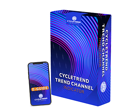 CycleTrend Regression.