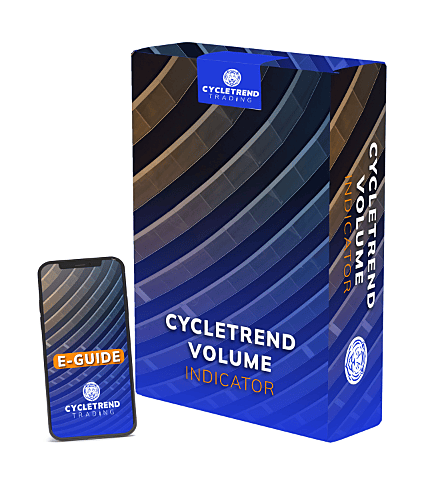 CycleTrend Volume. CycleTrend Volume.