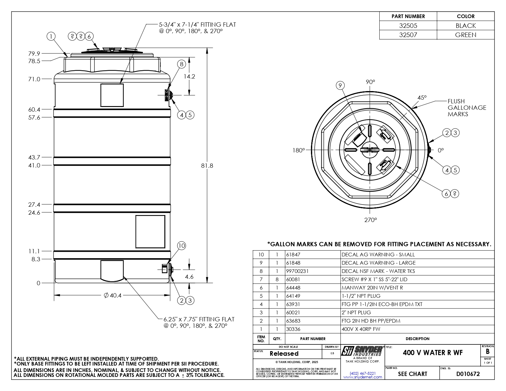 Snyder Industries 400 Gallon Black Vertical Water Tank