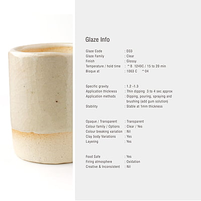 Sara High Fire Clear D33 Sara High Fire Clear D33