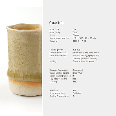 Sara High Fire Clear Shiny D46 Sara High Fire Clear Shiny D46