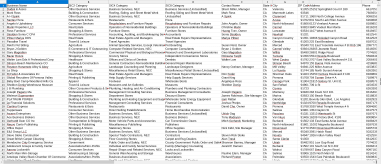 LinkedIn Email Database LinkedIn Email Database
