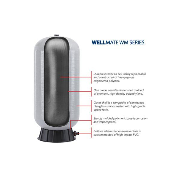 Wellmate WM-25 / WM0330QC Fiberglass Tank (87gallon)