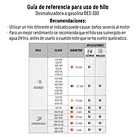 Desmalezadora a gasolina 33 cc mango 'bici', 18' corte - DES-330 / 11029