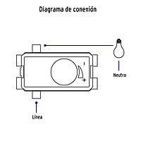 Dimmer giratorio, línea Italiana, color blanco - DIM-IB / 48138