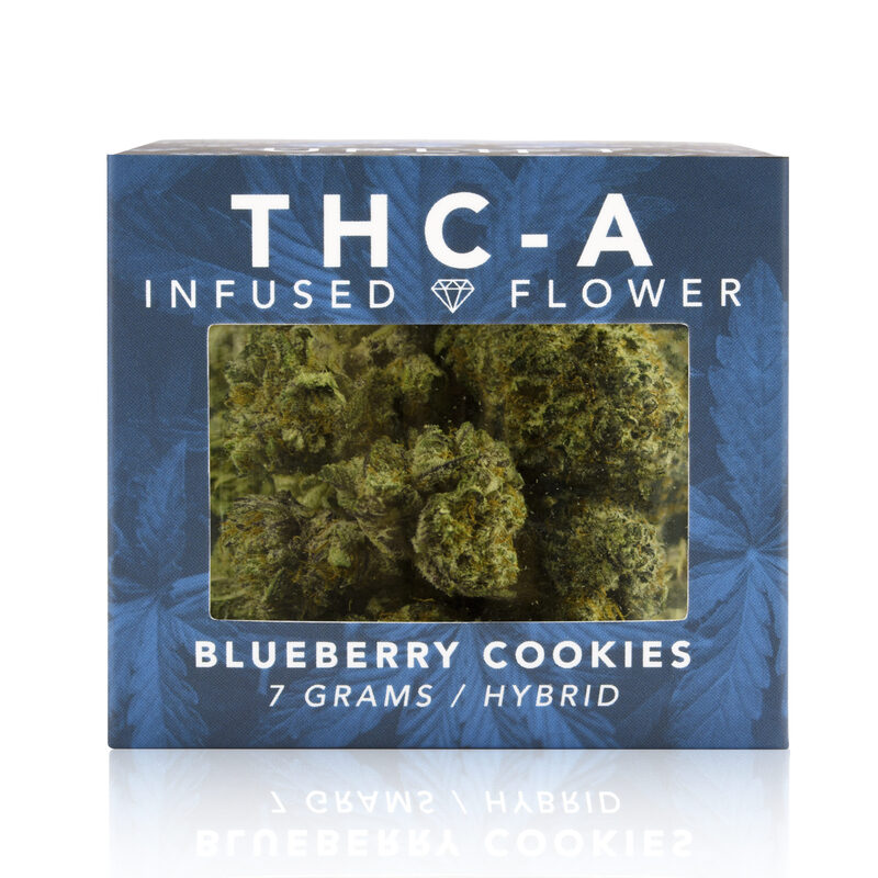 UPLIFT 7 GRAMS THC-A FLOWER