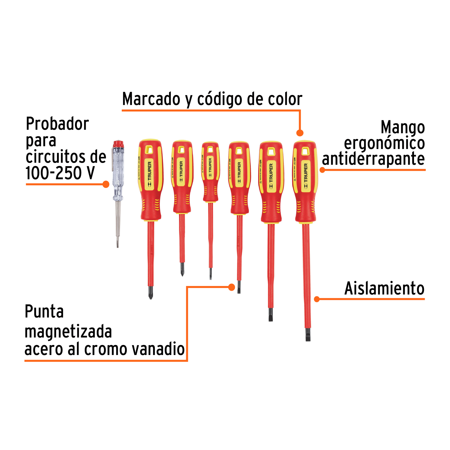 Juego 6 desarmadores dieléctricos y 1 probador de corriente - DTJ-7D / 14196
