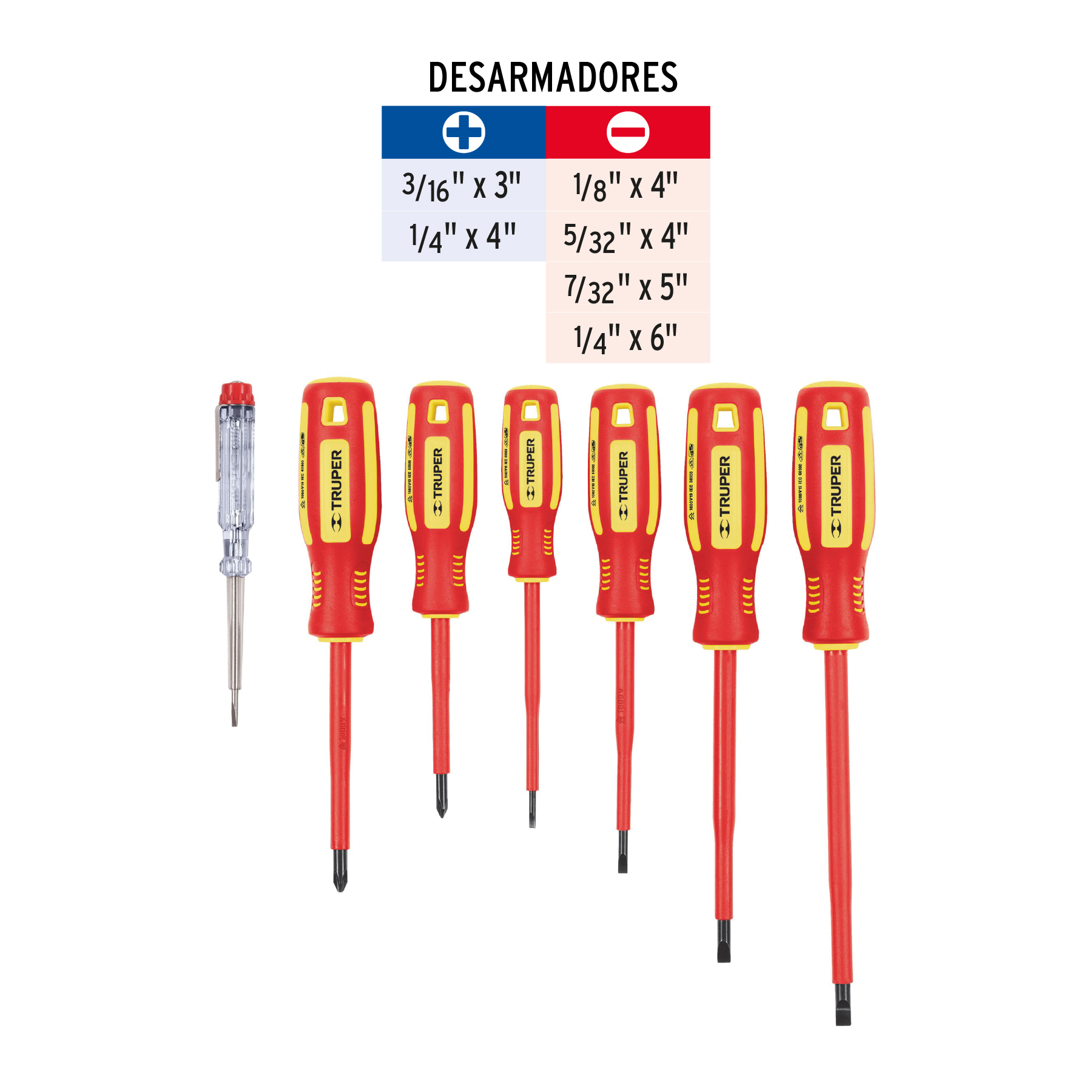Juego 6 desarmadores dieléctricos y 1 probador de corriente - DTJ-7D / 14196