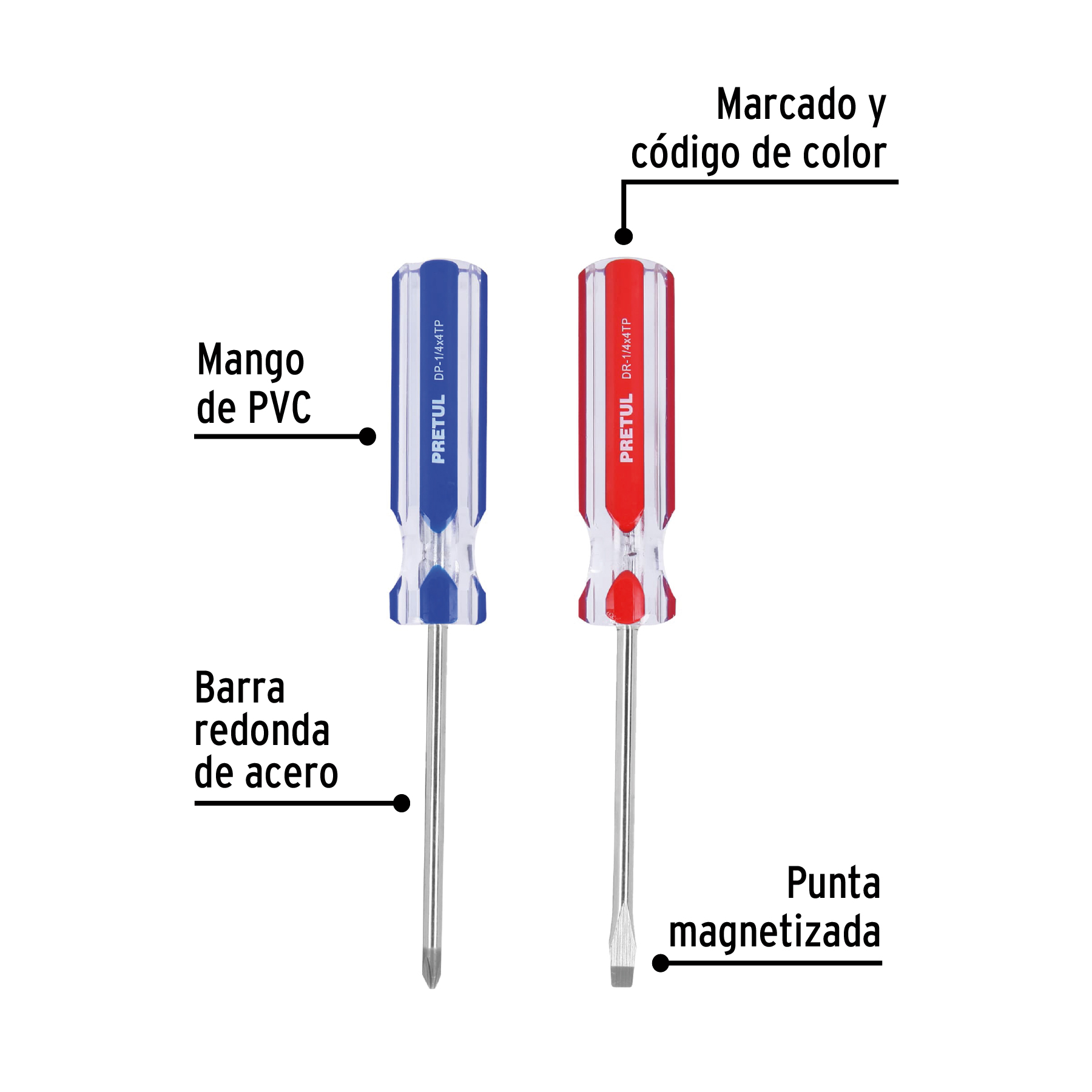 Duo de desarmadores, 1/4x4, mango PVC, Pretul - DUO-1/4X4TP / 20210