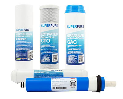 DUPONT RO Filter set (incl Membrane)