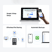 UGREEN NASync DXP2800 2 Bay NAS