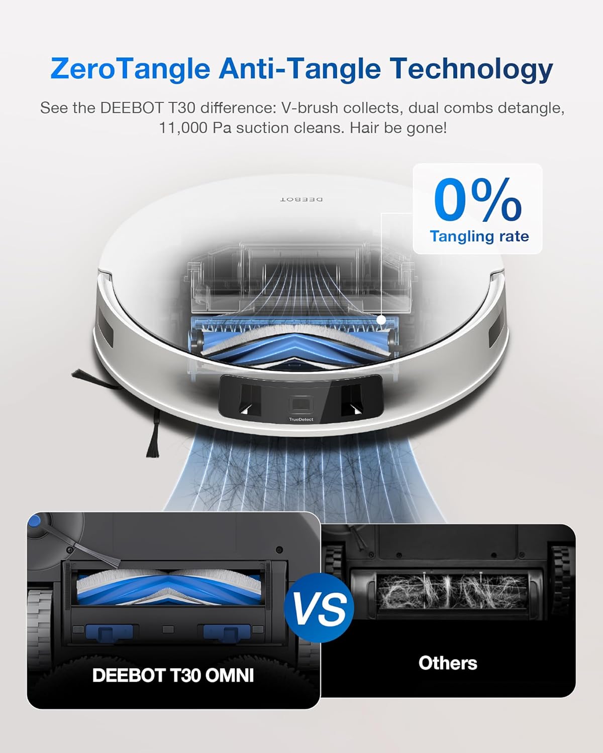 Ecovacs DEEBOT T30 PRO OMNI Robot Vacuum Cleaner - 11,000Pa, 290min Runtime
