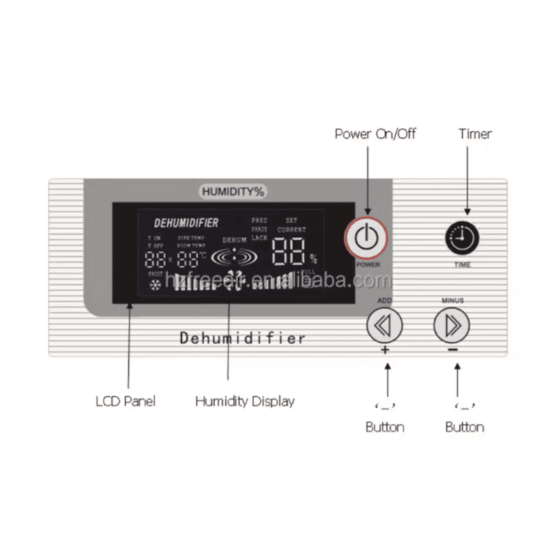 Control panel view of White Westinghouse WDE168S 168-liter dehumidifier.