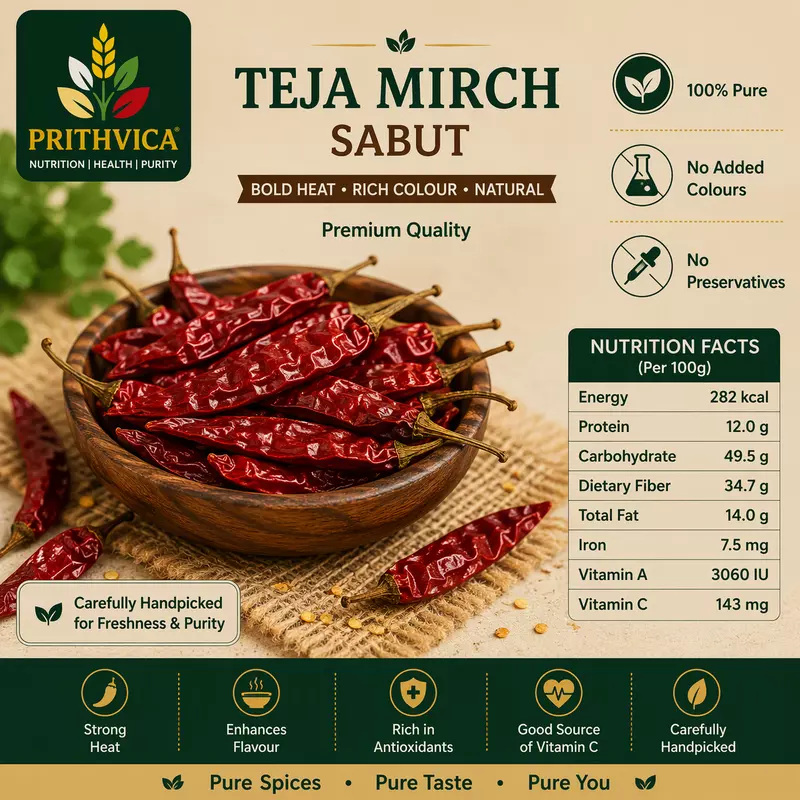 Teja Mirch Sabut