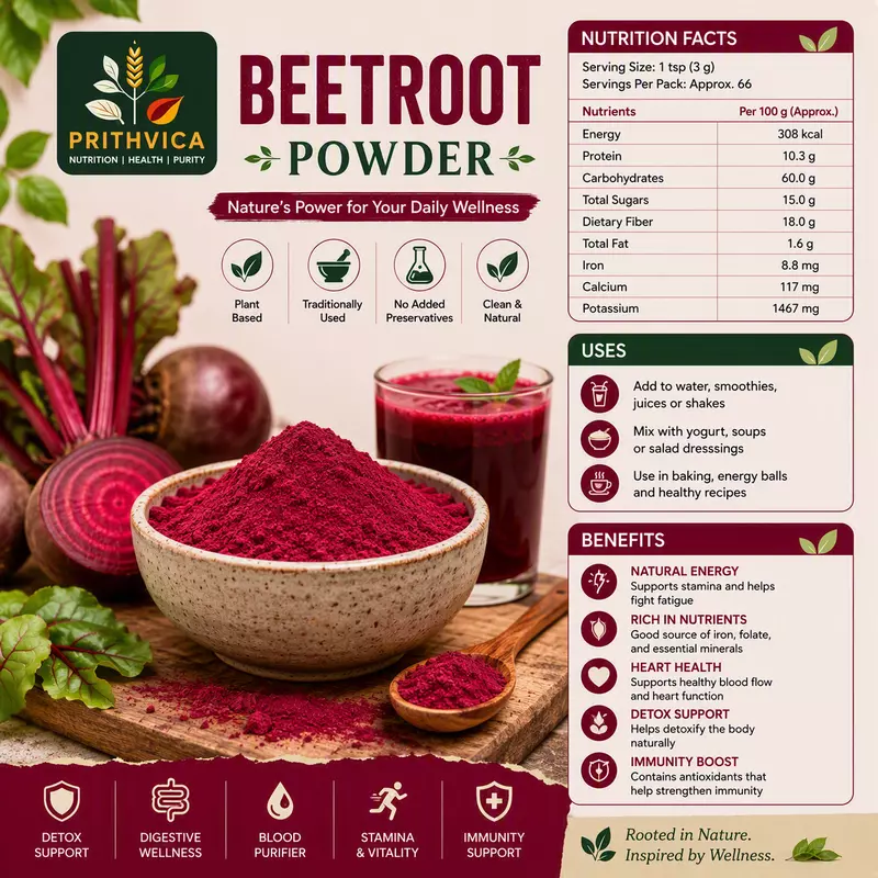 Beetroot Powder