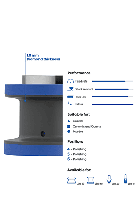 Marmo Elettromeccanica Longlife+ Profile Wheel - Line 60, P6 Rubber, Longlife+, FZ30 PFD DEC Bore 35 Marmo Elettromeccanica Longlife+ Profile Wheel - Line 60, P6 Rubber, Longlife+, FZ30 PFD DEC Bore 35