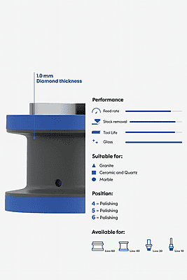 Marmo Elettromeccanica Longlife+ Profile Wheel - Line 60, P4 Rubber, Longlife+, FZ30 PFD DEC Bore 35 Marmo Elettromeccanica Longlife+ Profile Wheel - Line 60, P4 Rubber, Longlife+, FZ30 PFD DEC Bore 35
