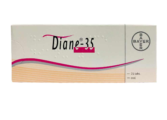 DIANE-35 PILLS