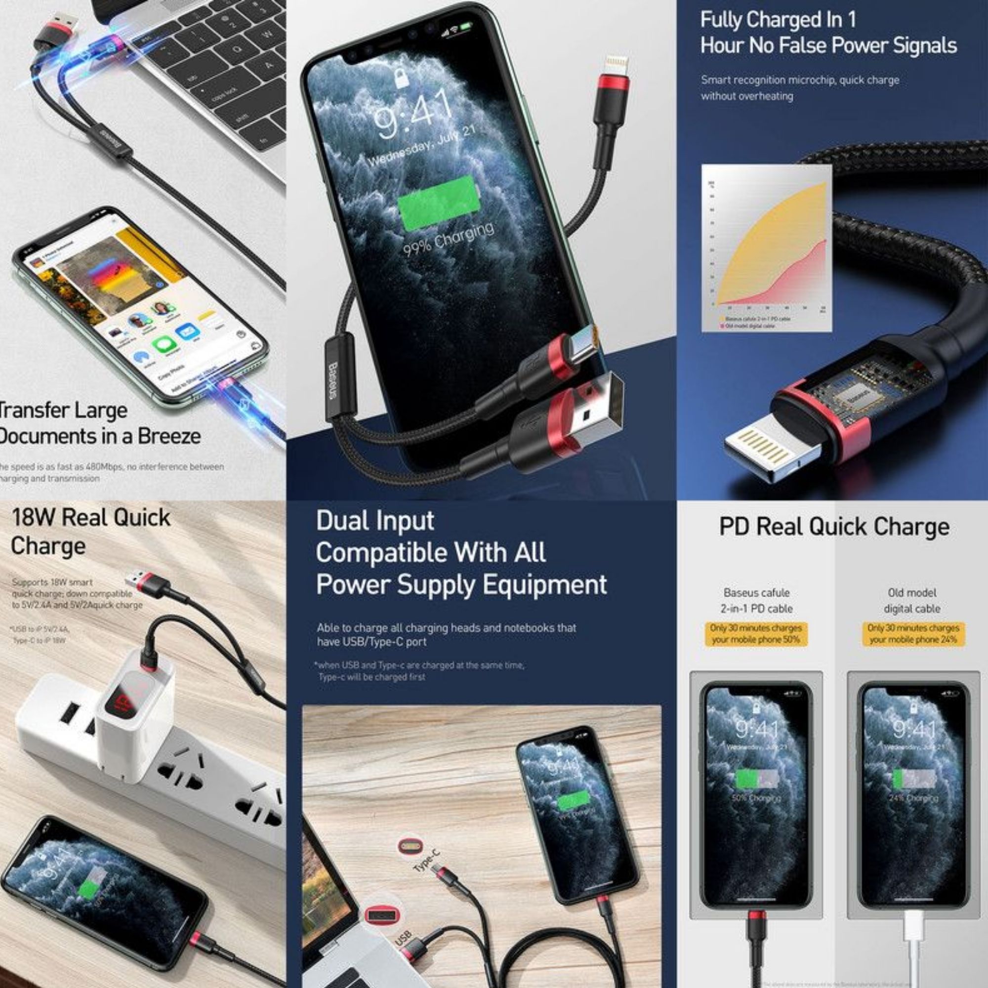 Baseus 1.2m - 2.4A 18W 2in1 Cafule USB Type-C + Type-A PD Cable - Gre+Black
