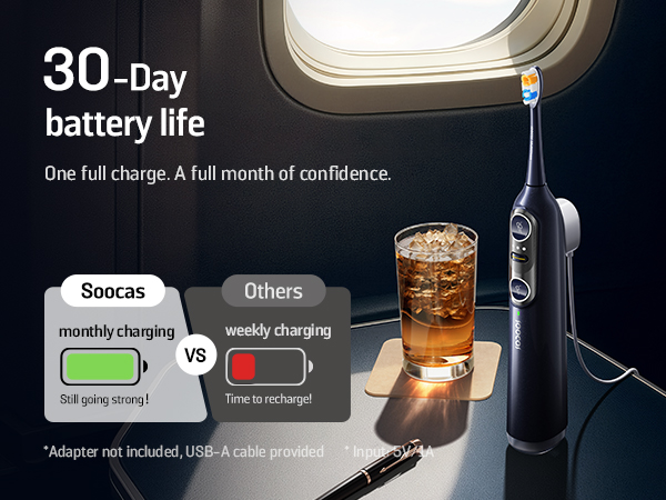 Soocas NEOS II 2-in-1 Electric Toothbrush with Water Flosser