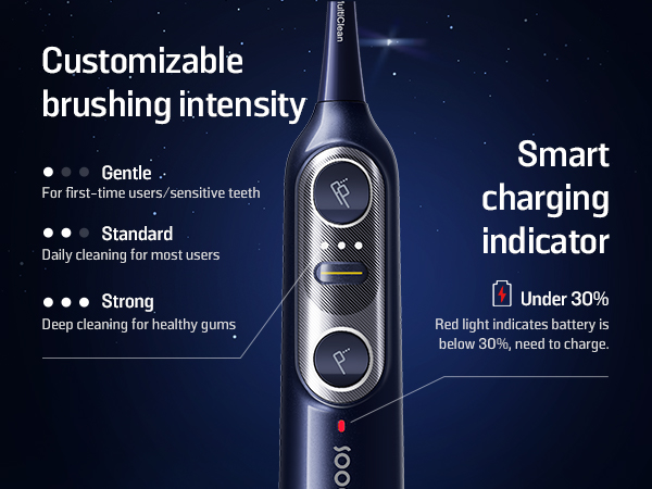 Soocas NEOS II 2-in-1 Electric Toothbrush with Water Flosser