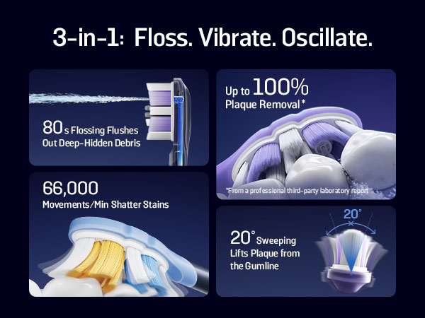 Soocas NEOS II Ultra Electric Toothbrush