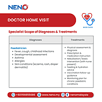 Doctor Home Visit Service