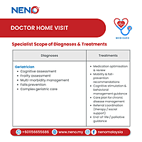 Doctor Home Visit Service