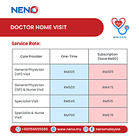 Doctor Home Visit Service