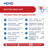 Doctor Home Visit Service