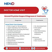 Doctor Home Visit Service