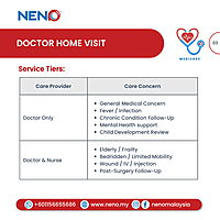 Doctor Home Visit Service