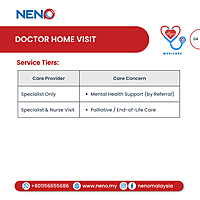 Doctor Home Visit Service