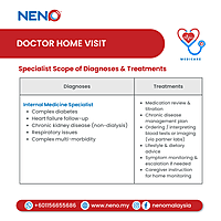 Doctor Home Visit Service