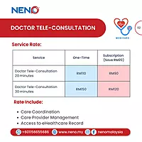Doctor Tele-Consultation Service