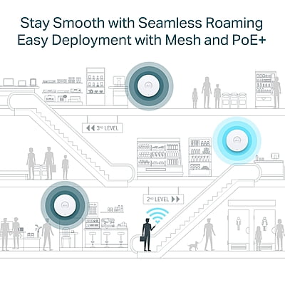 EAP653-5-PACK EAP653-5-PACK